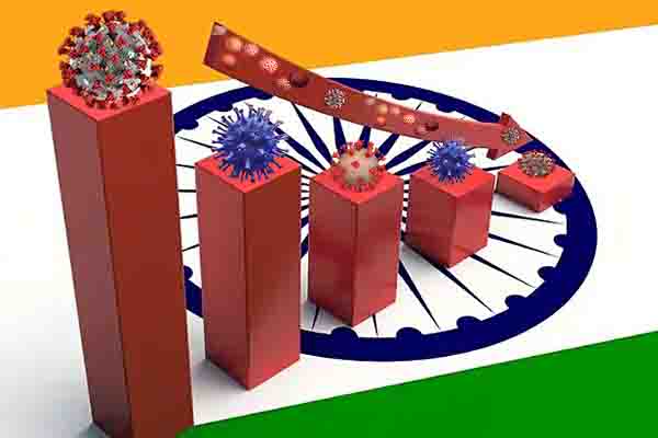 कोरोना महामारी के कारण एक बार फिर भारत में आर्थिक प्रभाव : कैट