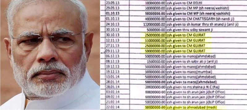 सुब्रत राय और पीएम मोदी में काफी समानताएं!