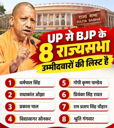 Rajya Sabha : बीजेपी ने घोषित किये 8 प्रत्याशी, बनाया जातीय समीकरण!